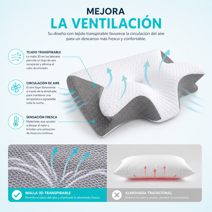 Almohada Cervical
