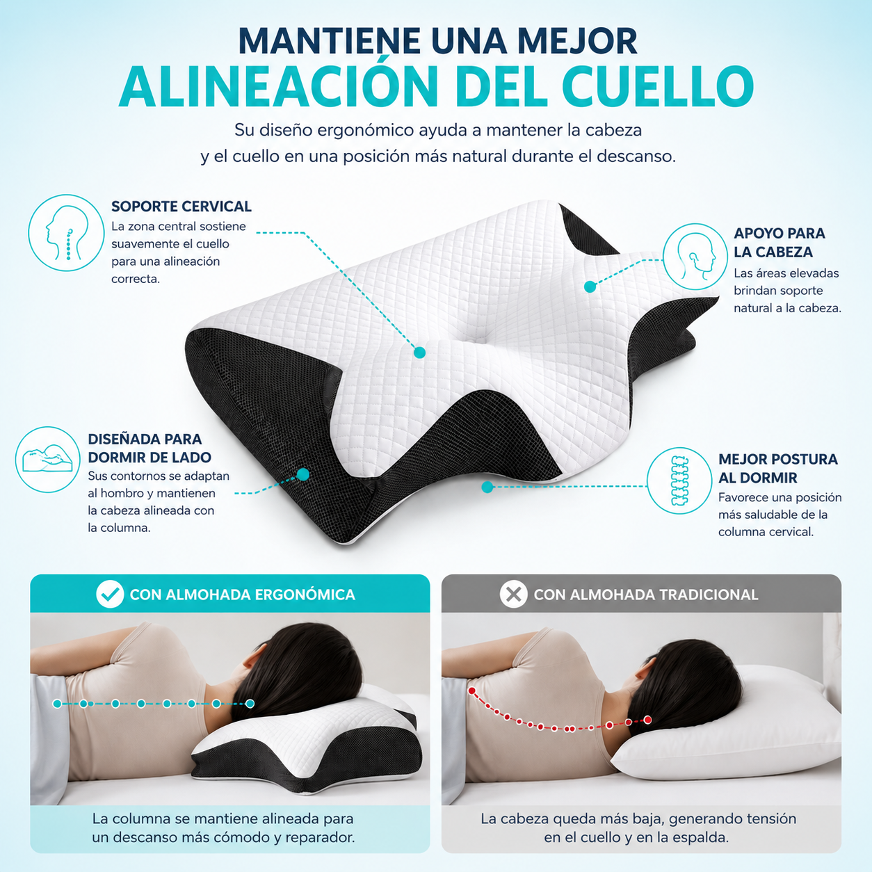 Almohada Cervical