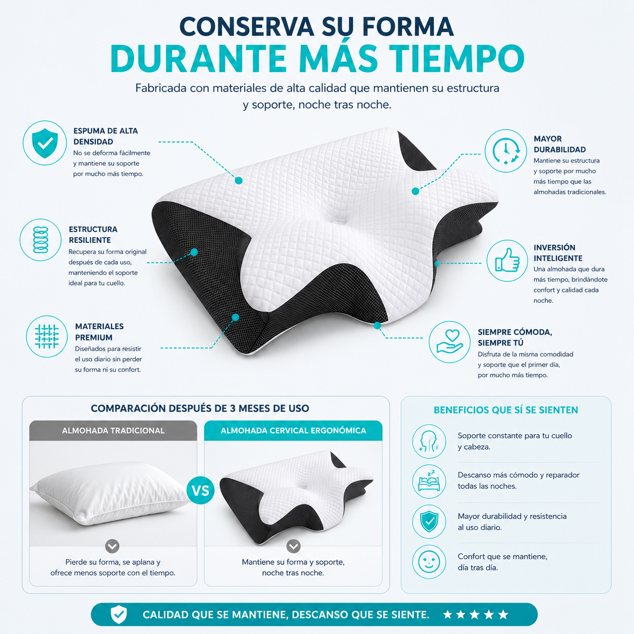 Almohada Cervical