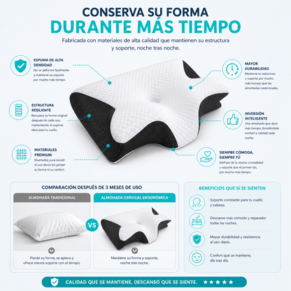 Almohada Cervical